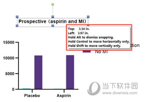 [graphpadprism]graphpadprism显著性差异分析