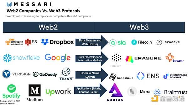 [web.telegram.rog]webtelegramrog怎么登录不上