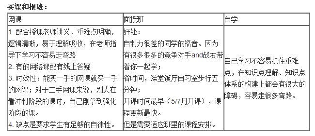 [telegony]telegony 维基百科