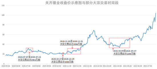 usdt线下现金交易深圳的简单介绍