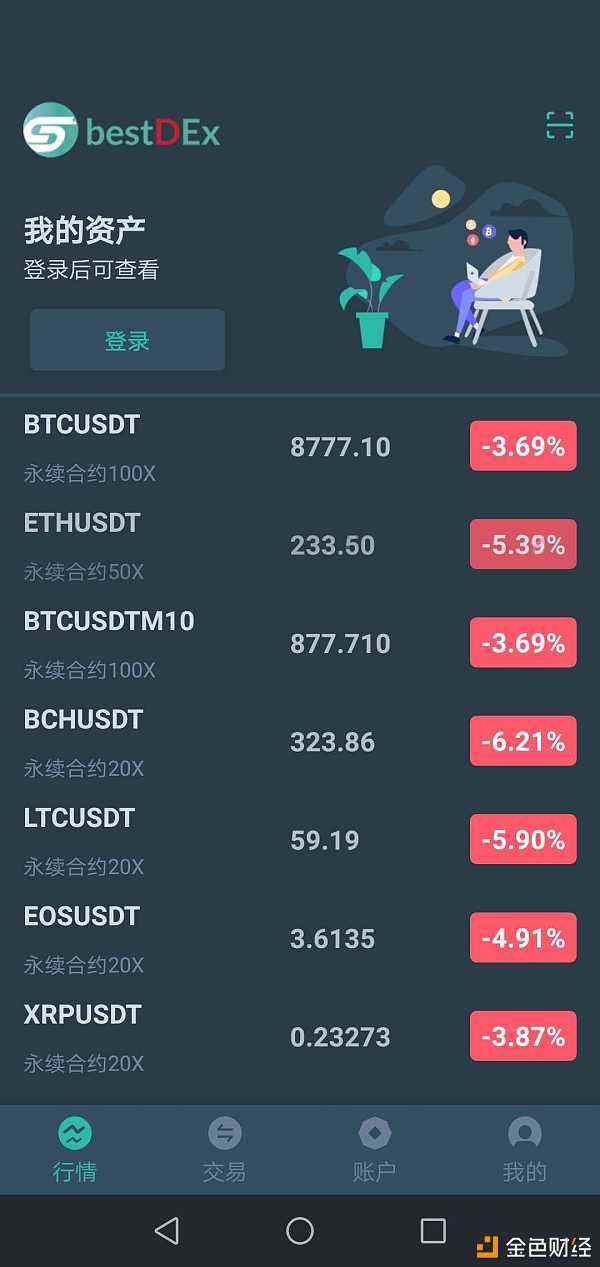 [知道usdt地址能查到余额吗]能查到usdt钱包地址是谁的吗