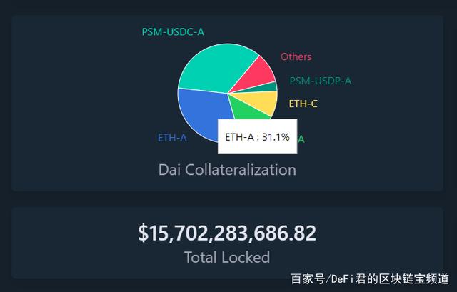 上海女大学生做空luna币的简单介绍