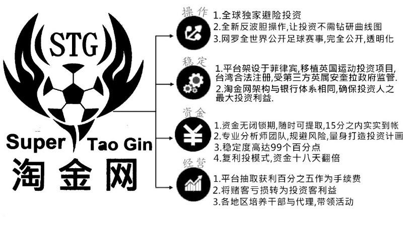 [TG淘金网反波胆]tg淘金平台跑路前兆