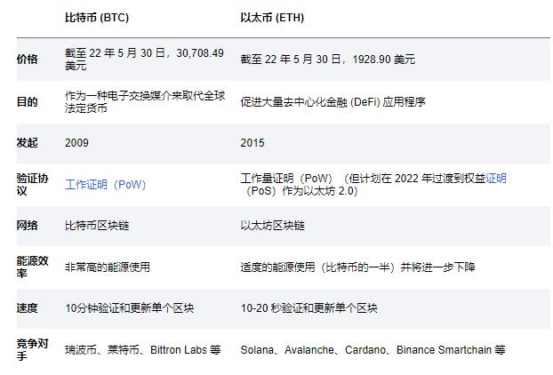 关于拨通usd代码是什么意思的信息