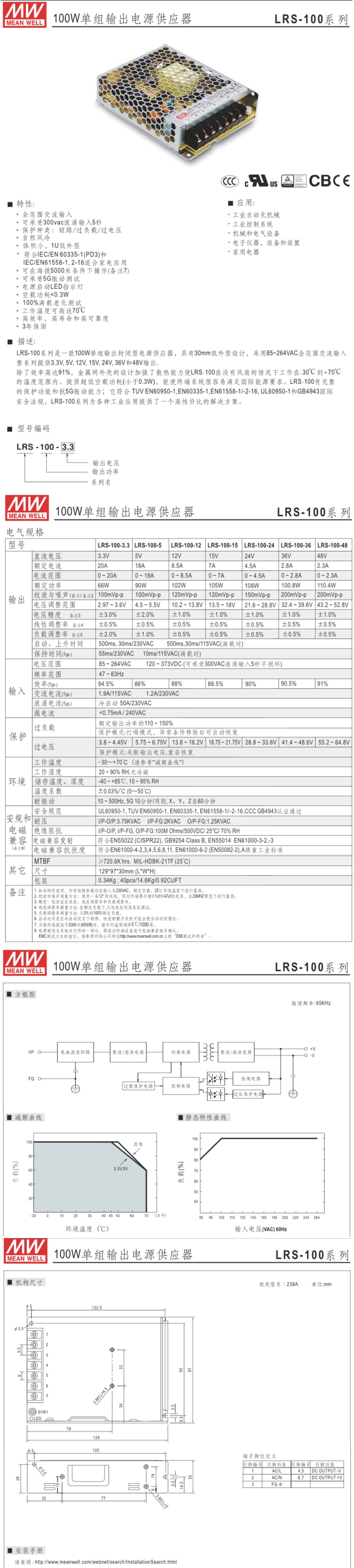 包含纸飞机proxy最新代理参数的词条