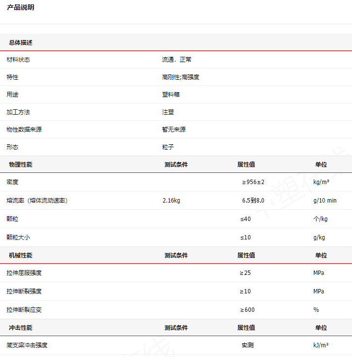 包含纸飞机proxy最新代理参数的词条