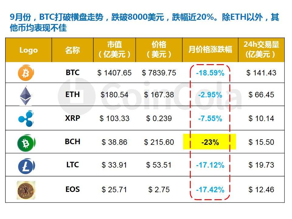 [usdt是不是美元]美元是usdt那人民币呢