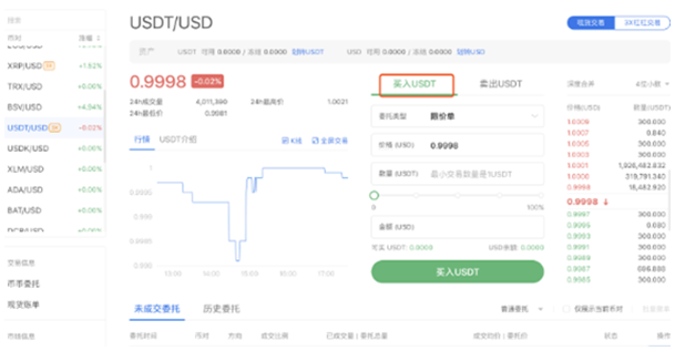 [货币怎么买usdt]货币怎么买币提现人民币教程