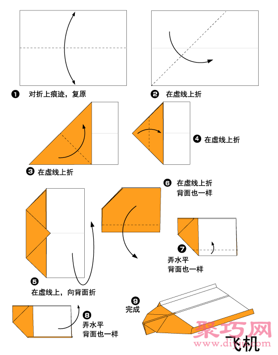 [纸飞机怎么设置代理]纸飞机手机版怎么连接代理