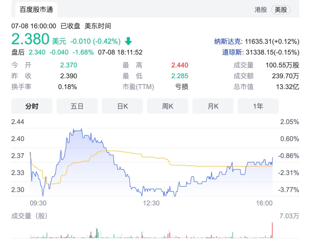 [usd新浪]usdt平台