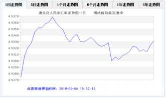 [一个usdt是多少人民币]1个USDT等于多少人民币