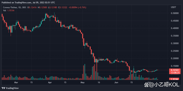 [eth币价最新行情]eth币今日最新价格