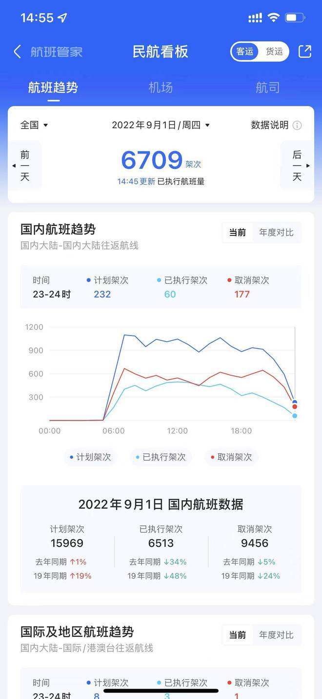 [国外飞机app下载]飞机app下载最新版