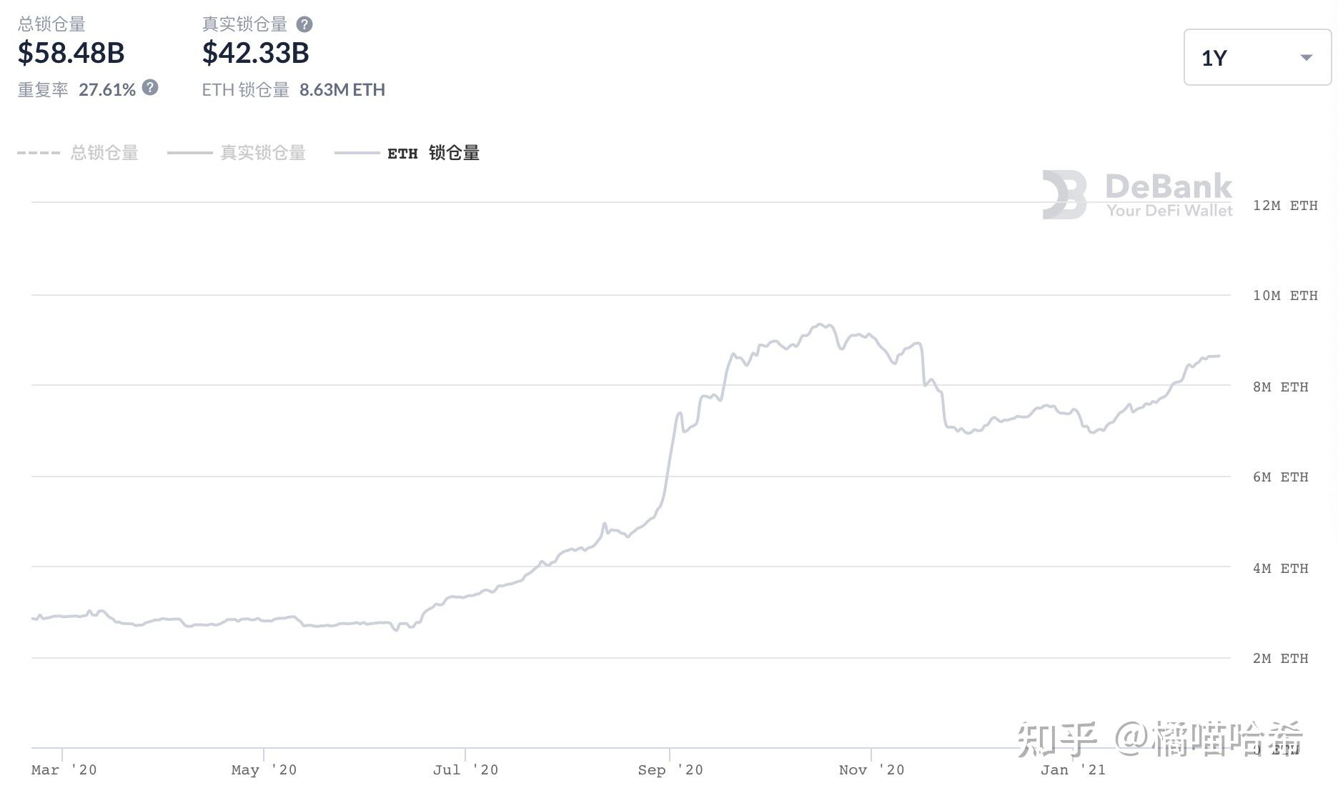 [eth货币行情]eth币实时行情分析