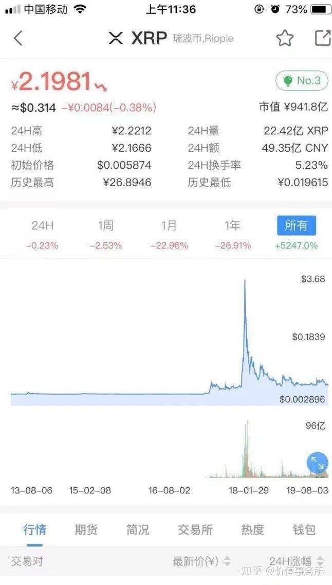 [btc最近有什么股票]btc和股票有什么区别