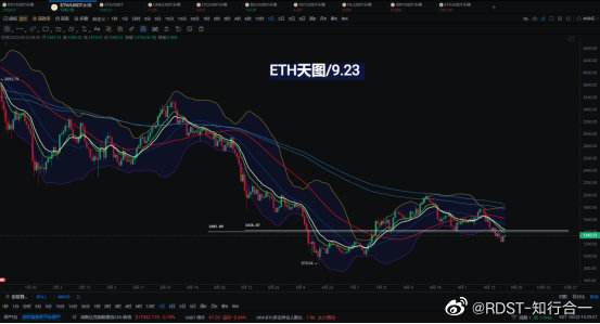 [以太坊行情走势k线图]以太坊今日行情走势分析