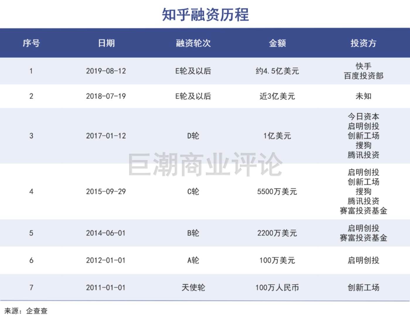 [TG赚钱吗]gta5怎么赚钱