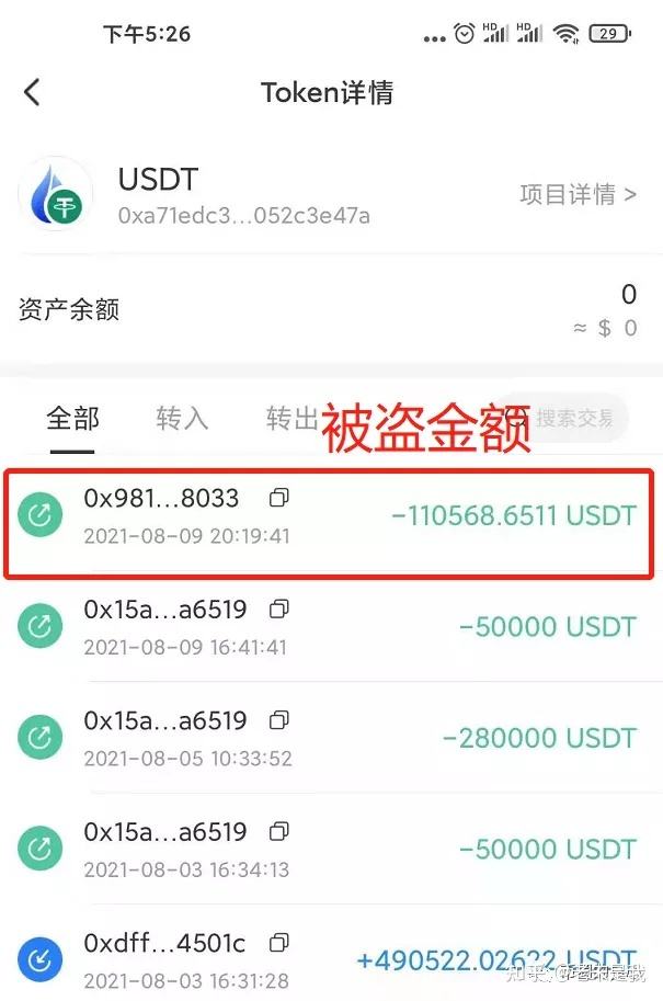 [怎么卖掉usdt]怎么卖掉自己的初次