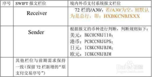 [电报怎么搜索别人的id]电报怎么搜索别人的id加好友