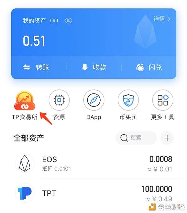 [tp钱包怎么把币转回币安]tp钱包怎么把币转回币安交易所