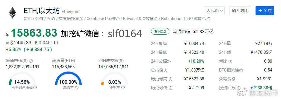 [以太坊全网实时算力查询]以太坊全网总算力实时查询