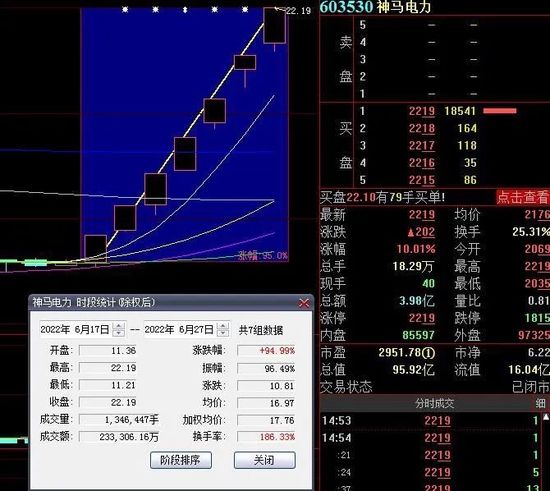 [正规回收usdt商家]有人收usdt 然后卖到哪里