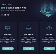 关于2022Telegram加速器的信息