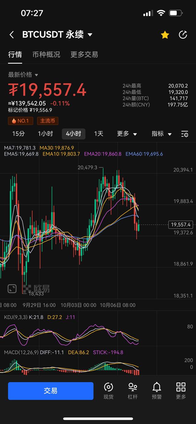 包含chz币会像soc一样吗的词条