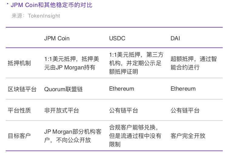 intoken中文版下载官网的简单介绍