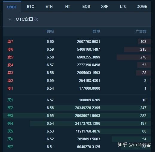 usdt是什么货币有地址吗的简单介绍