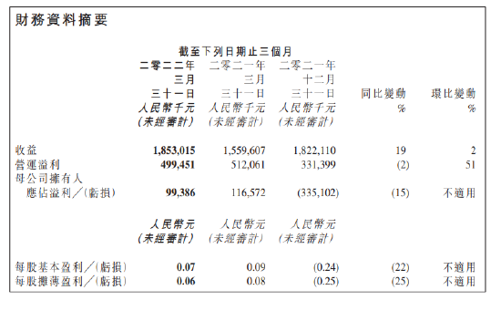 1usdt相当于多少人民币2022的简单介绍