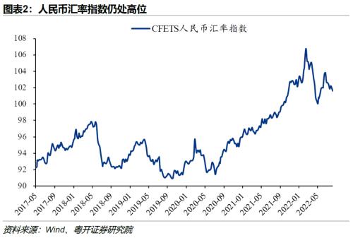 [美元人民币今日汇率]美元人民币今日汇率中间价