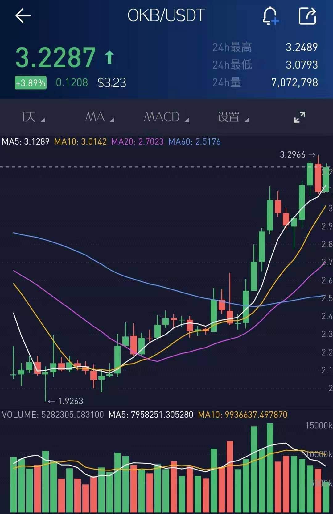 [波场币最新真实消息]trx波场币是合法的吗