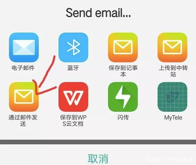 关于telegram含义的信息