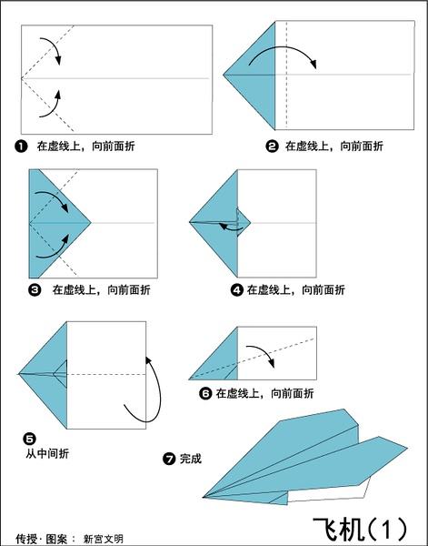 [纸飞机怎么卸载]纸飞机怎么卸载不掉