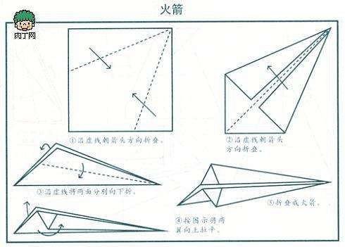 [纸飞机的折法]纸飞机的折法作文