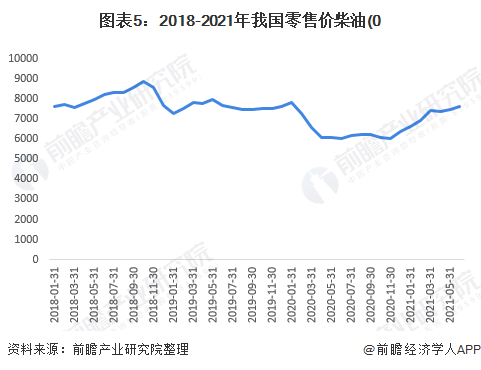 [波场币2021价格]波卡币2021价格怎样