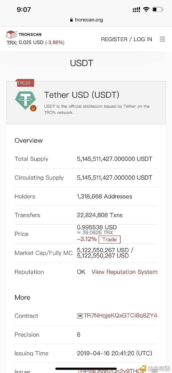 包含usdt哪个国家最通用的词条