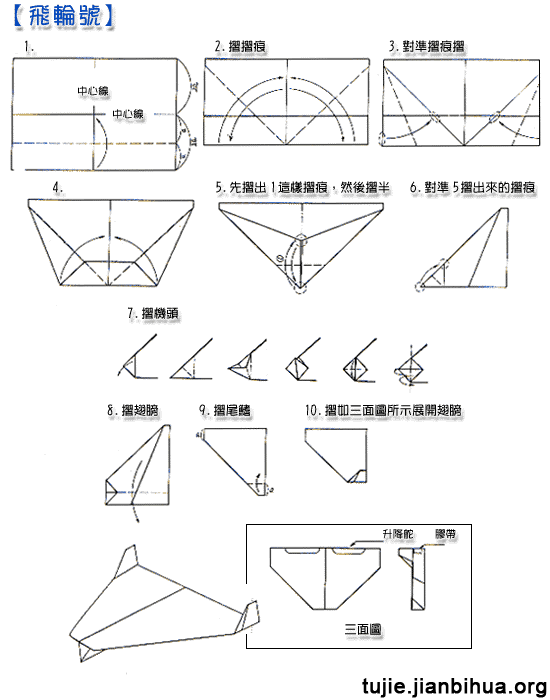 [搞什么纸飞机是什么意思]纸飞机是什么样子的说一说