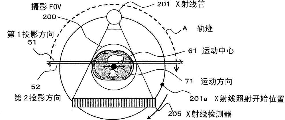 [x射线是谁发明的]x射线是谁发明的?出来了