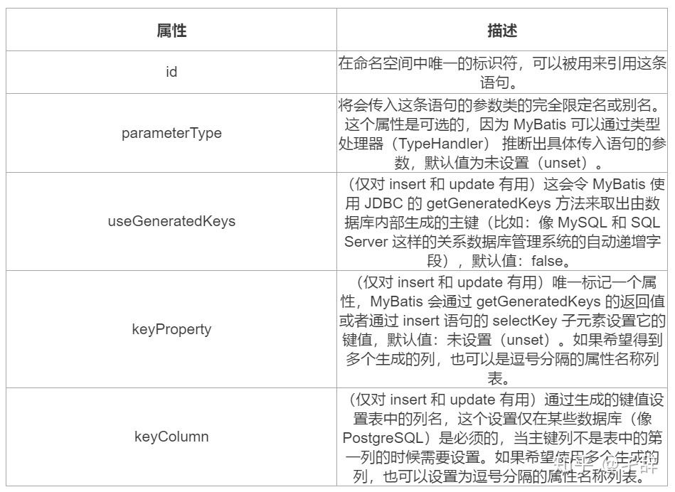 setusername是什么意思的简单介绍