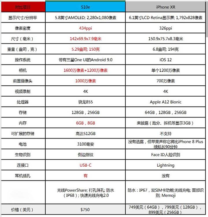 [苹果telegreat注册参数]telegreat苹果中文版下载了怎么注册