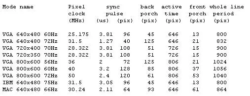 关于verticalsync什么意思的信息