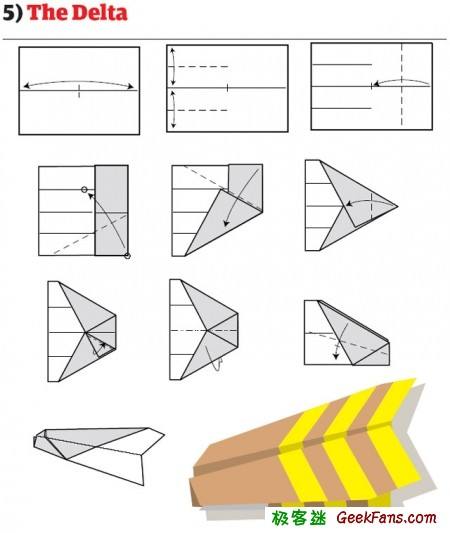 [注册纸飞机教程]纸飞机手机注册教程