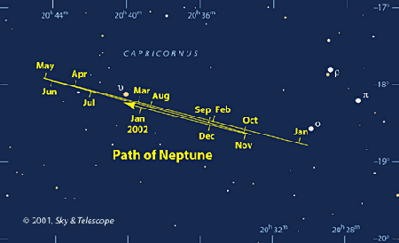 telescope歌词中文翻译的简单介绍