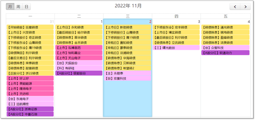 telegraphappinstall的简单介绍