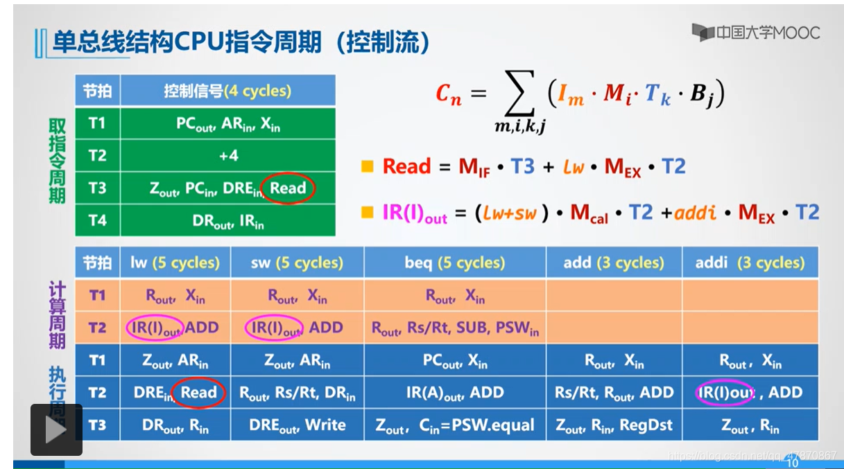 [TGT是什么平台]tgt是什么的英文缩写