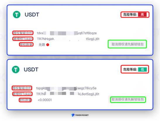 包含tp钱包提示危险的词条