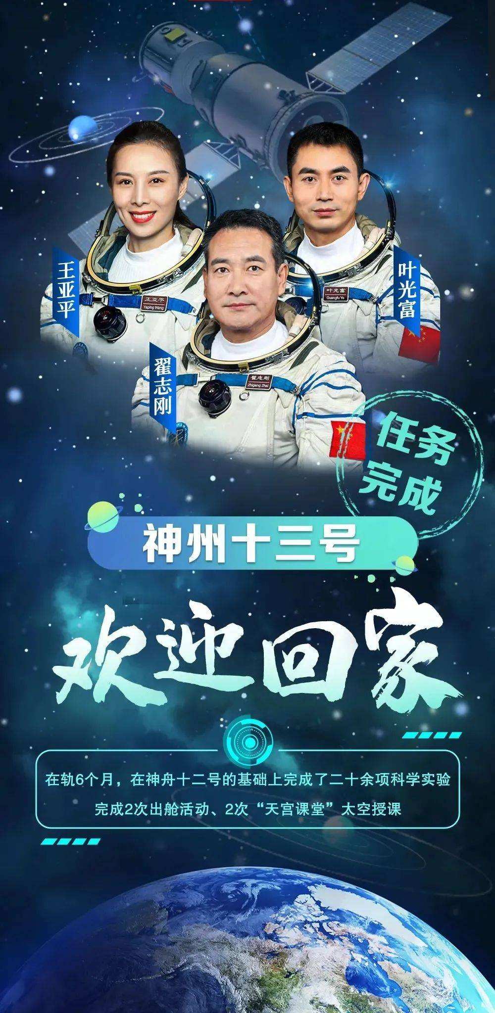 [太空出差三人组]2022太空出差三人组