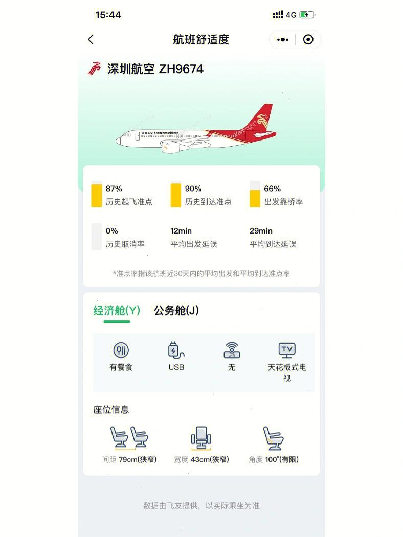 [国外飞机app]国外飞机app是干嘛的